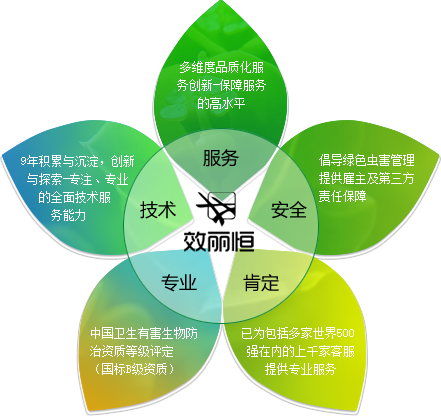 关于Z6尊龙·凯时